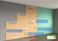 Стандартиш Стена – БК/СТЭП